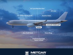 Metcar Helping Aerospace Engineers Push The Limits