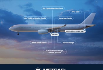 Metcar Helping Aerospace Engineers Push The Limits