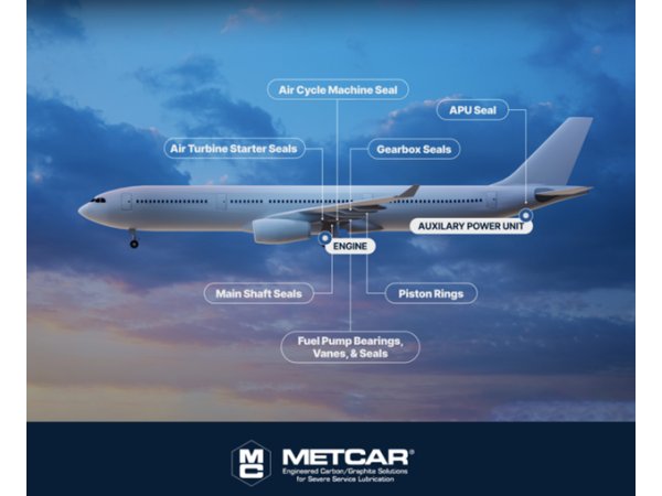 Metcar Helping Aerospace Engineers Push The Limits