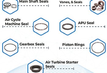 Metcar Beyond OEM Parts