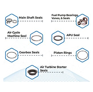 Metcar Beyond OEM Parts