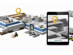 UWINLOC indoor location system