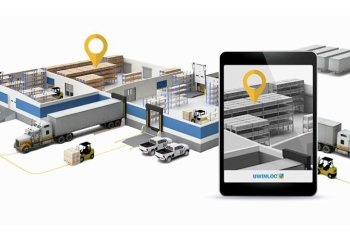 UWINLOC indoor location system