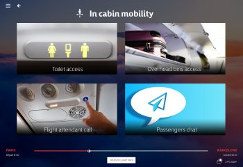 In-Cabin Mobility Management