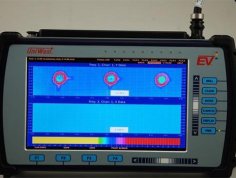 UniWest EVi Eddy Current Testing