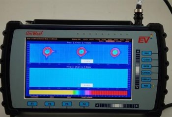 UniWest EVi Eddy Current Testing