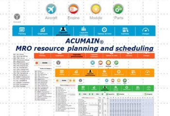 Planning acumen starts with ACUMAIN®