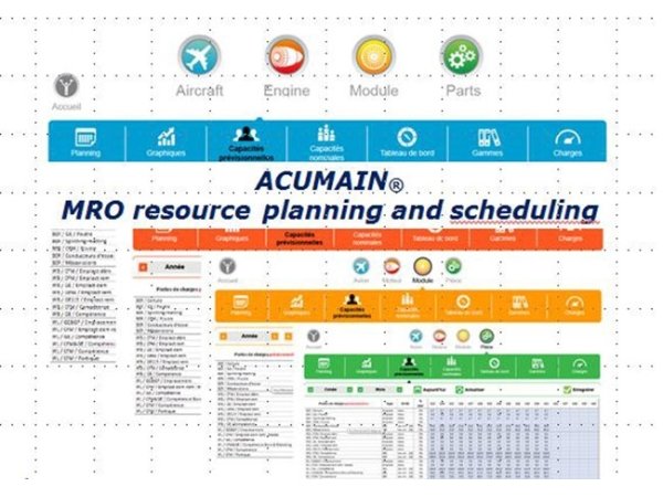 Planning acumen starts with ACUMAIN®