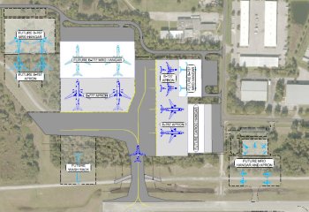 Lakeland Linder Regional Airport