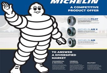 Avioparts Michelin tires