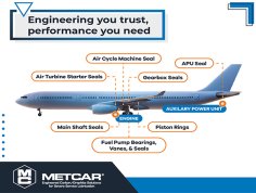 Metcar Carbon Graphite Metcar Carbon Graphite