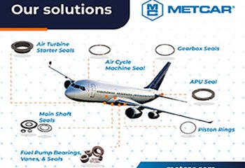Metcar Engineered Carbon Graphite Components