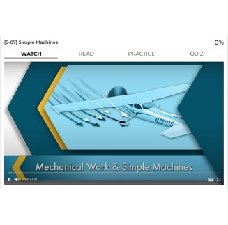 Fulcrum Labs AI Training