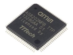 TTTech TTP-Controller