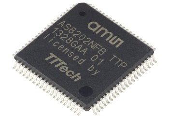 TTTech TTP-Controller