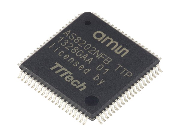 TTTech TTP-Controller